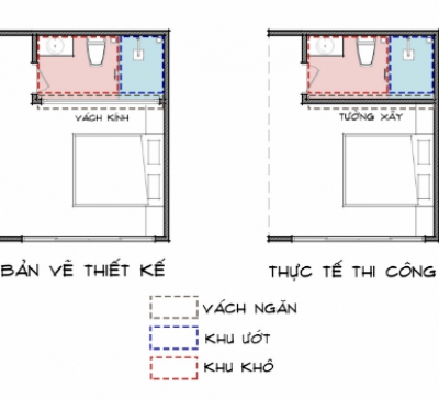 Gia chủ gặp nhiều phiền phức vì tự ý sửa bản vẽ thiết kế