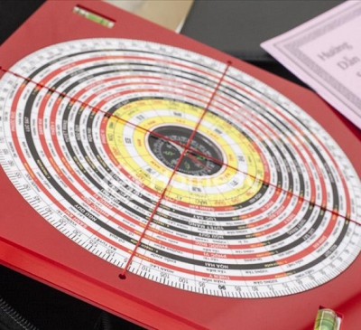 Phục vị là gì? Tất tần tật về phục vị trong phong thủy