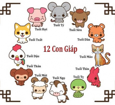 Thứ tự 12 con giáp và những sự thật ít biết về 12 con giáp tại Việt Nam