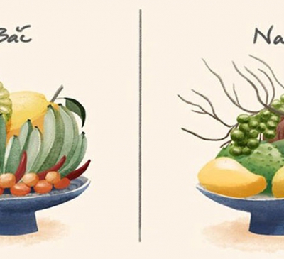 Ý nghĩa của mâm ngũ quả ngày tết