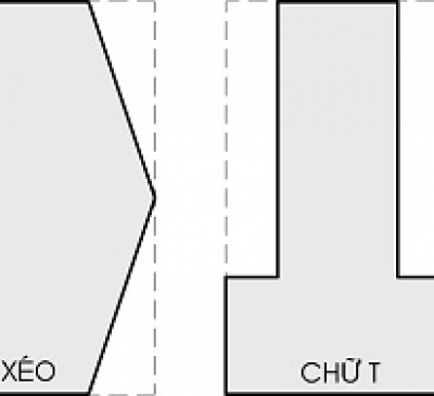 Cách hóa giải nhà khuyết góc, tóp hậu, xéo, chữ L, chữ T, chữ U...